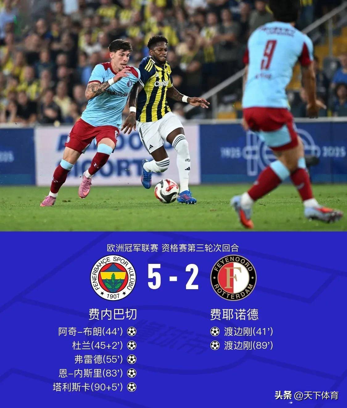  张本智和状态火爆，亚洲杯季后赛对阵本菲卡，上海海港力争逆转